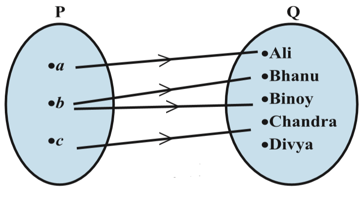 ocr_image