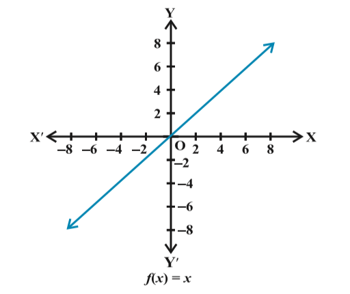 ocr_image