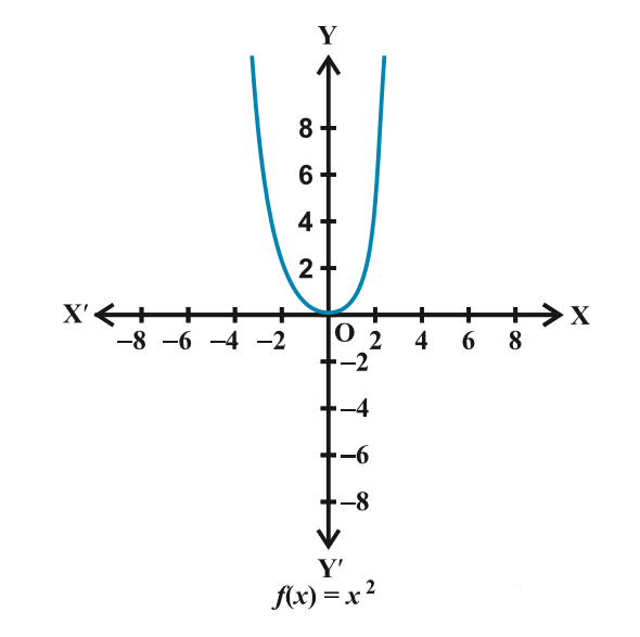 ocr_image
