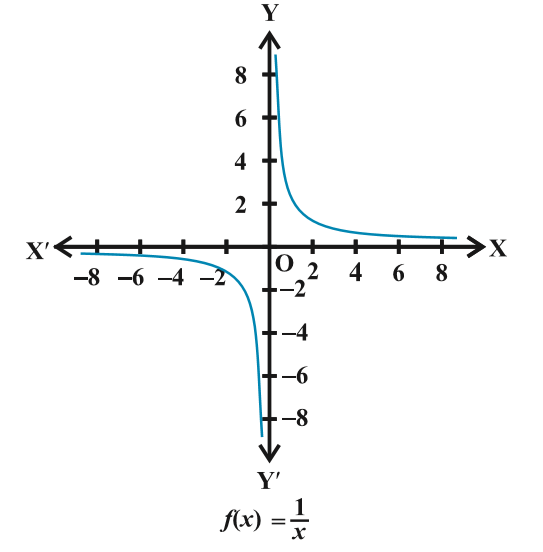 ocr_image
