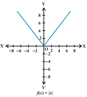 ocr_image