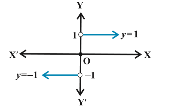 ocr_image
