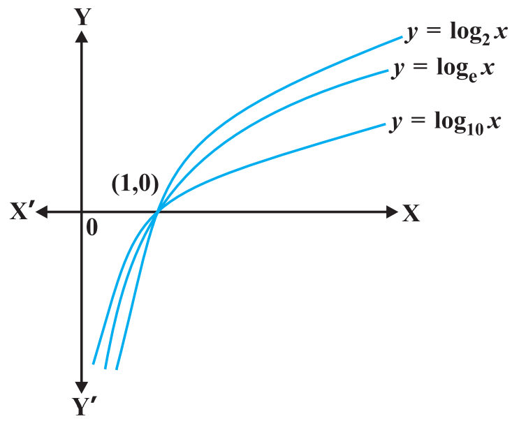ocr_image