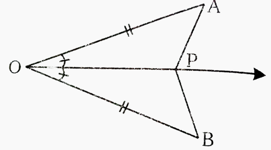 संलग्न चित्र में , यह दिया है कि DeltaOAP cong DeltaOBP अभिगृहीत  ज्ञात कीजिए  जिसके द्वारा त्रिभुज  सर्वांगसम है ।