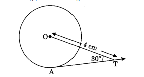 In Fig., AT is a tangent to the circle with centre O such that OT = 4 cm and ∠OTA = 30°. Then AT is equal to