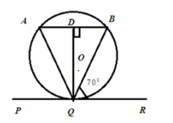 In the following figure, if PQR is the tangent to a circle at Q whose centre is O, AB is a chord parallel to PR and ∠BQR = 70°, then ∠AQB is equal to