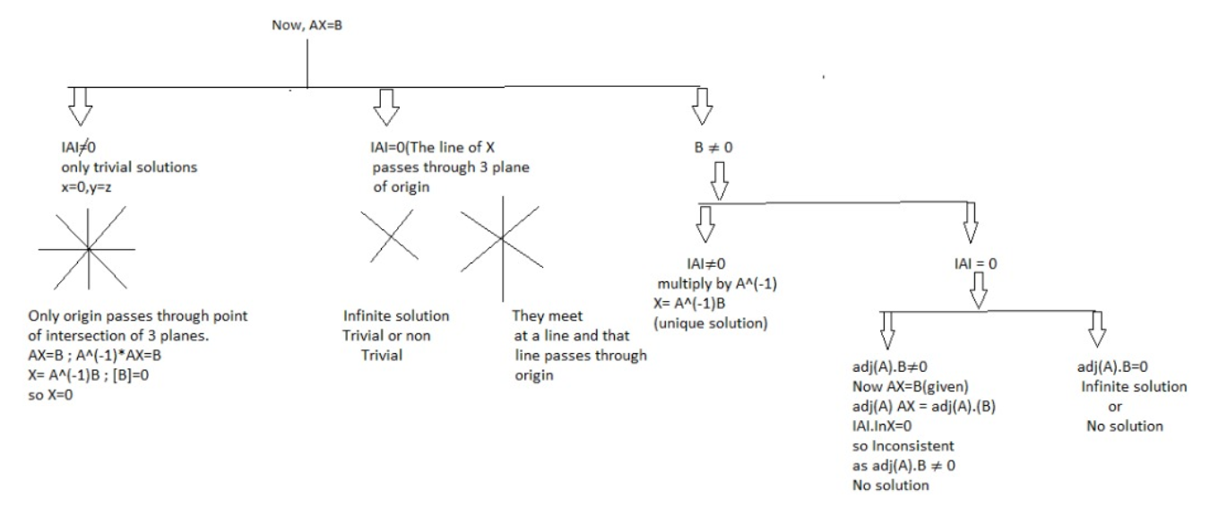 ocr_image
