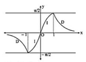 ocr_image
