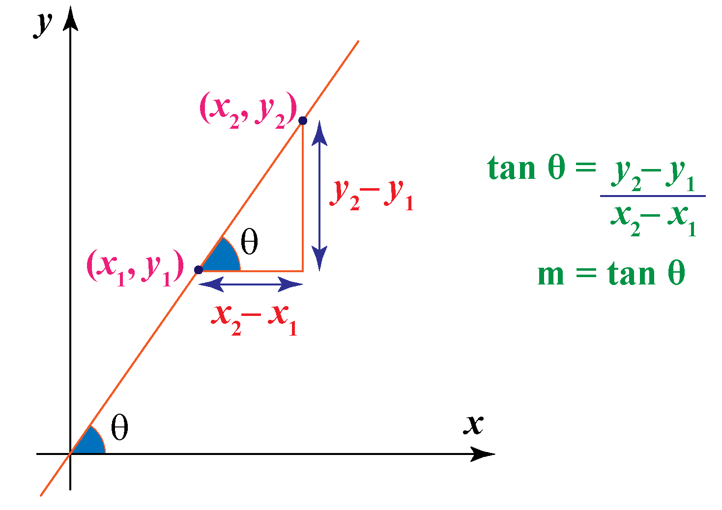 ocr_image