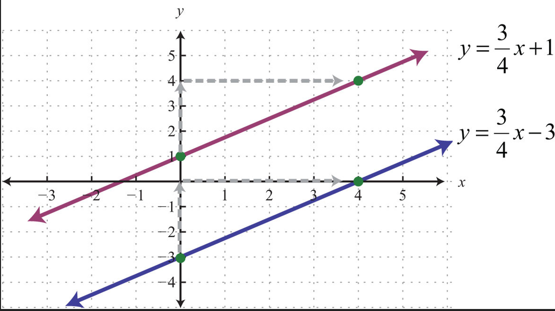 ocr_image