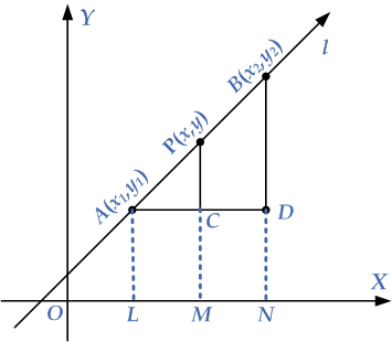 ocr_image