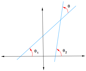 ocr_image