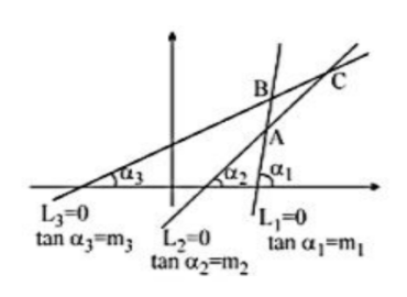 ocr_image