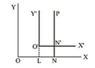 ocr_image