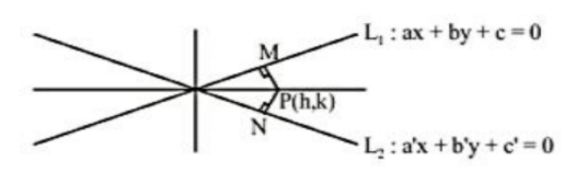ocr_image