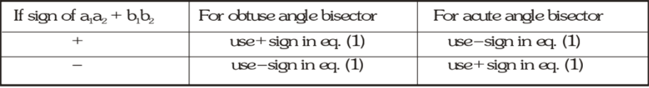 ocr_image