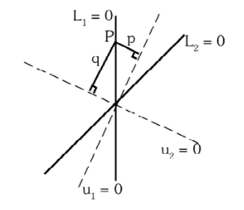ocr_image