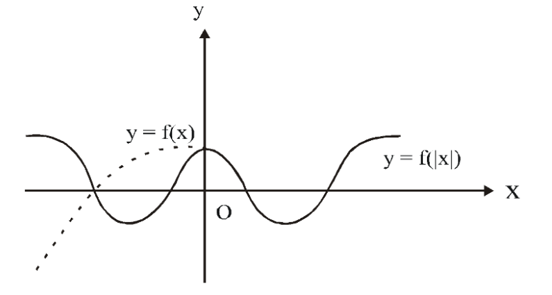 ocr_image