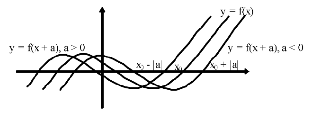 ocr_image