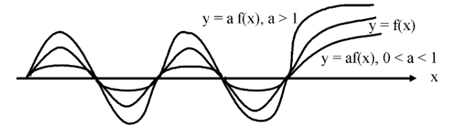 ocr_image