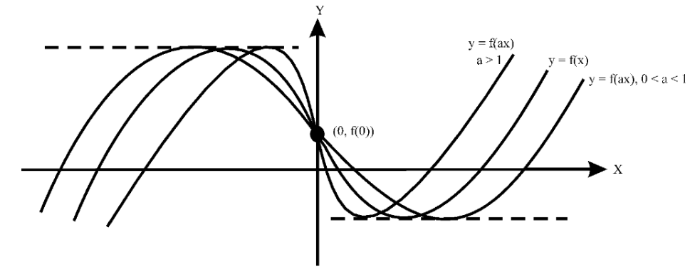 ocr_image