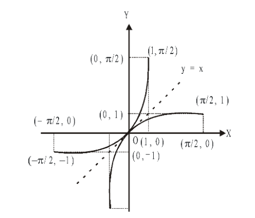 ocr_image