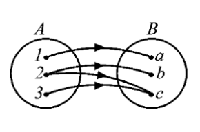 ocr_image
