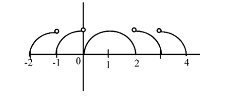 ocr_image