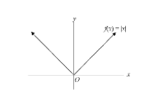 ocr_image