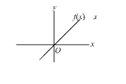 ocr_image