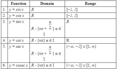 ocr_image