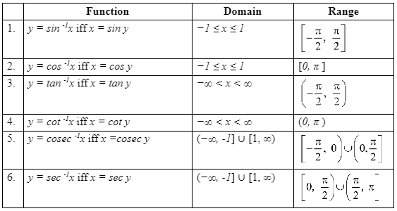 ocr_image