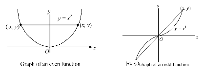 ocr_image