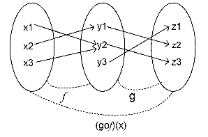 ocr_image