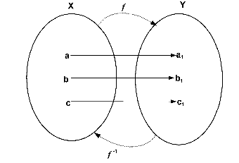 ocr_image