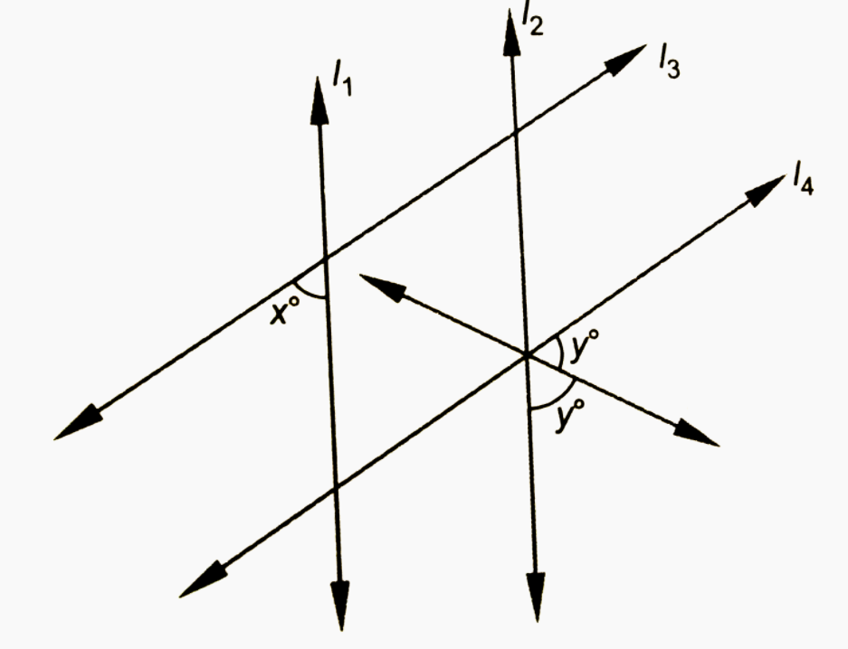 चित्र में, यदि l1||l2  तथा  l 3||l 4 हो, तो y का मान x के पदों में होगा: