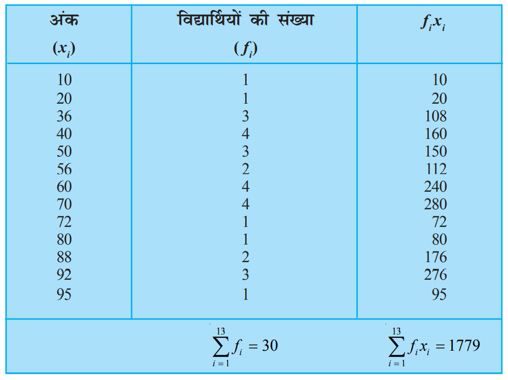 ocr_image