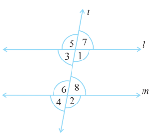 In the given figure which of the following pair are corresponding angle?