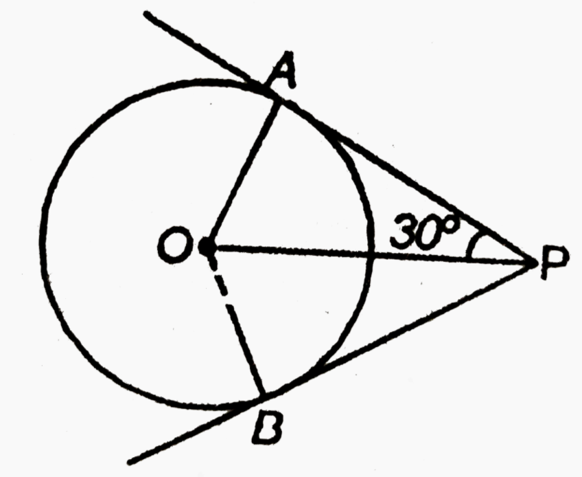 बगल के चित्र में, PA or PB वृत्त की स्पर्शरेखाएँ हैं| यदि angleAPO = 30^(@) तो angleAOB बराबर हैं