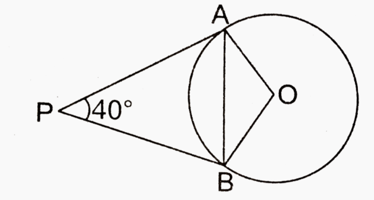 संलग्न आकृति में PA और PB केन्द्र O वाले वृत्त की त्रिज्याएँ इस प्रकार है कि angleAPB=40^(@) है। angleOAB का मान है :