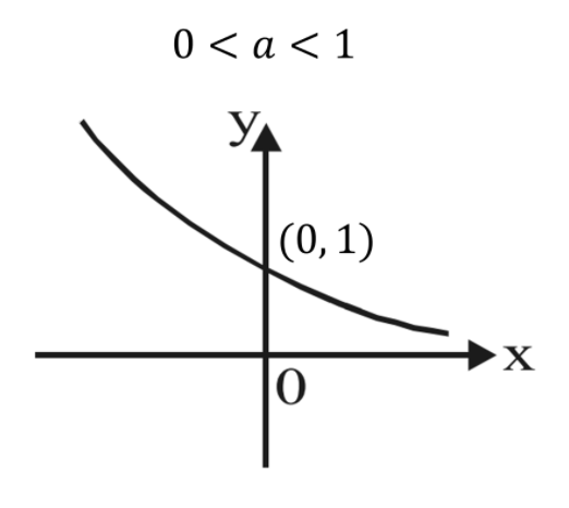 ocr_image