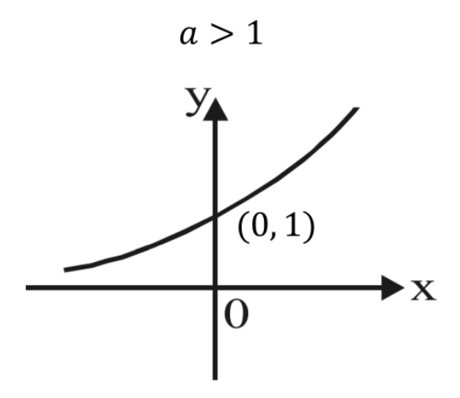 ocr_image