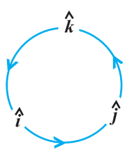 ocr_image