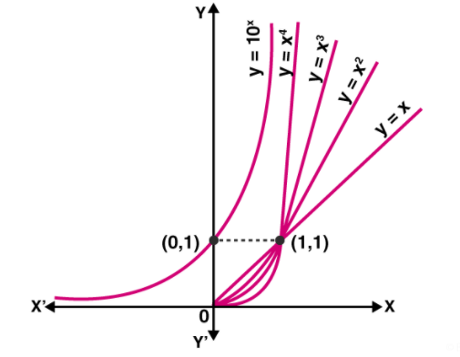 ocr_image