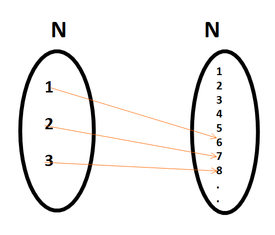 ocr_image
