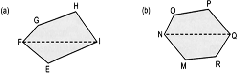 (i) निम्नलिखत बहुभुजों   का क्षेत्रफल  ज्ञात करने के लिए इन्हे  विभिन्न  भागो ( त्रिभुजों एवं समलंबो ) में विभाजित  कीजिए |  <center></center>    बहुभुज  EFGHI  का एक विकर्ण  FI है |             बहुभुज  MNOPQR का एक विकर्ण  NQ है |   (ii)  बहुभुज ABCDE को विभिन्न  भागो में बाँटा गया है जैसा कि आकृति 11.18 में दर्शाया  गया है | यदि AD = 8 cm, AH = 6 cm, AG = 4 cm, AF = 3 cm,  और लंब BF = 2 cm, CH = 3 cm, EG = 2.5 cm, तो इसका क्षेत्रफल ज्ञात कीजिए |     बहुभुज ABCDE का क्षेत्रफल =Delta AFB का क्षेत्रफल + ......      Delta AFB  का क्षेत्रफल  =(1)/(2)xxAFxxBF=(1)/(2)xx3xx2 =....    समलंब  FBCH का क्षेत्रफल =FHxx((BF+CH))/(2)   =3xx((2+3))/(2)