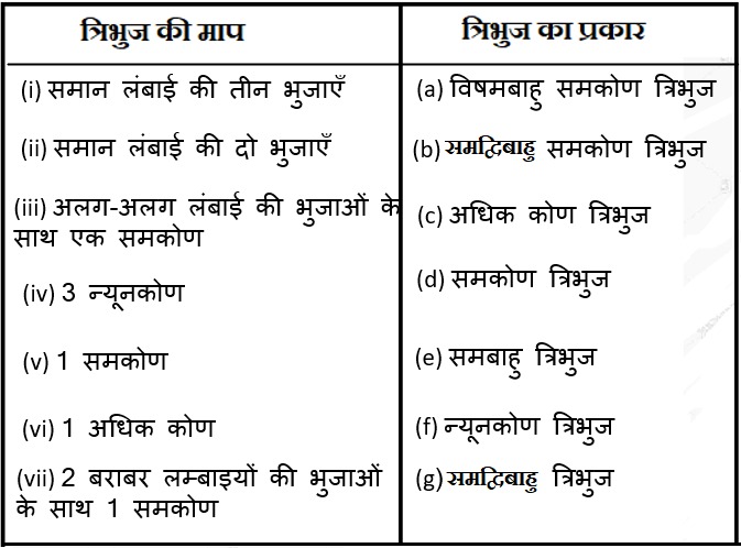 निम्न को उनके गुणों के आधार पर सुमेलित कीजिएः    <center> </center>