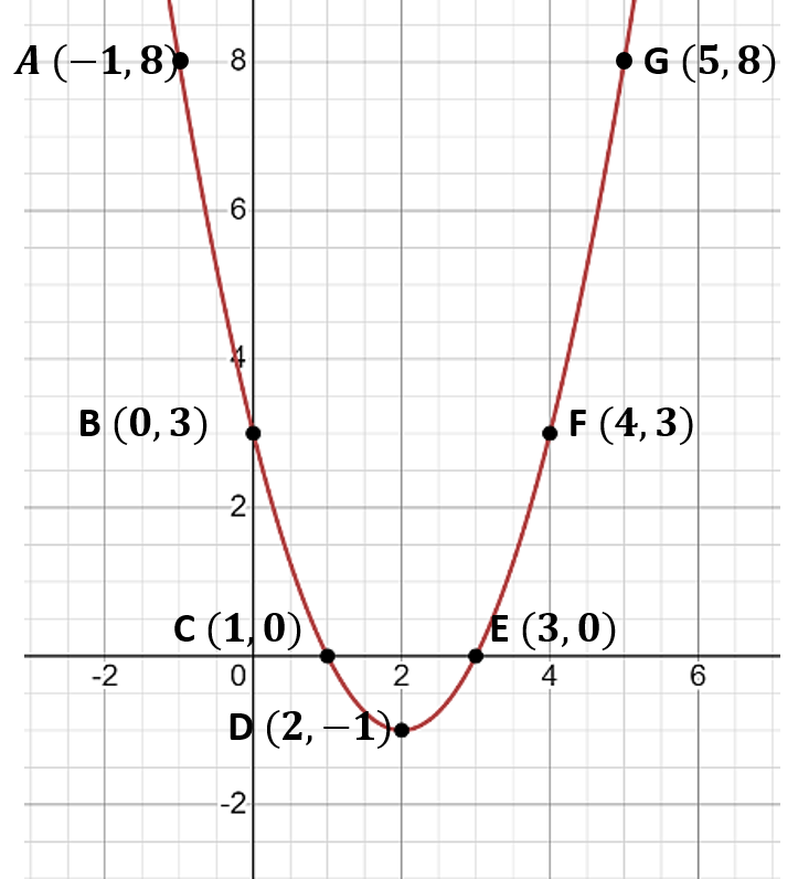 ocr_image