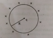 Electric field is the electrostatic force per unit charge acting on a vanishingly small test charge placed at that point. It is a vector quantity and the electric field inside a charged conductor is zero. Electric flux phi is the total number of electric lines of force passing through a surface in a direction normal to the surface when the surface is placed inside the electric field. phi=ointvecE.vec(ds)=q/epsilon0 A positive charge Q is uniformly distributed along the circular ring of radius R. A small test charge q is placed at the centre of te ring as shown.