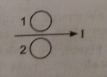 Predict the direction of induced currents in metals rings 1 and 2 lying in the same plane where current in the wire is increasing steadily.